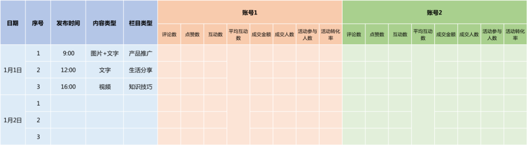 产品经理，产品经理网站